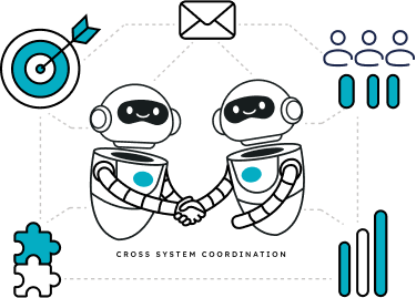 Image of ART for Cross-System Coordination